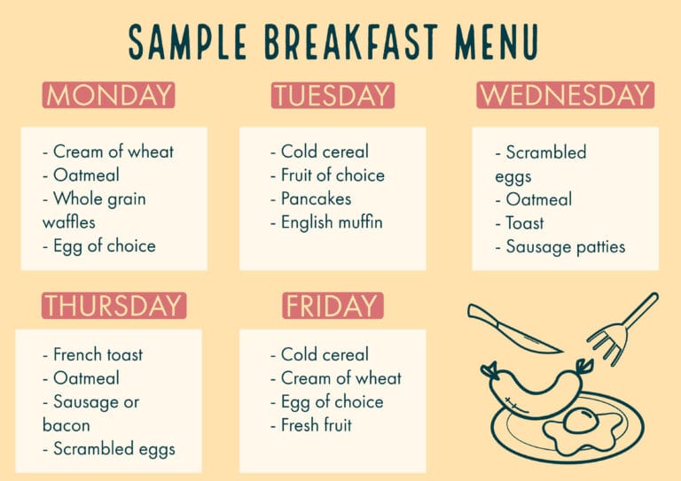 Assisted Living: Menus, Nutritional Guidelines, and Examples - Caring ...