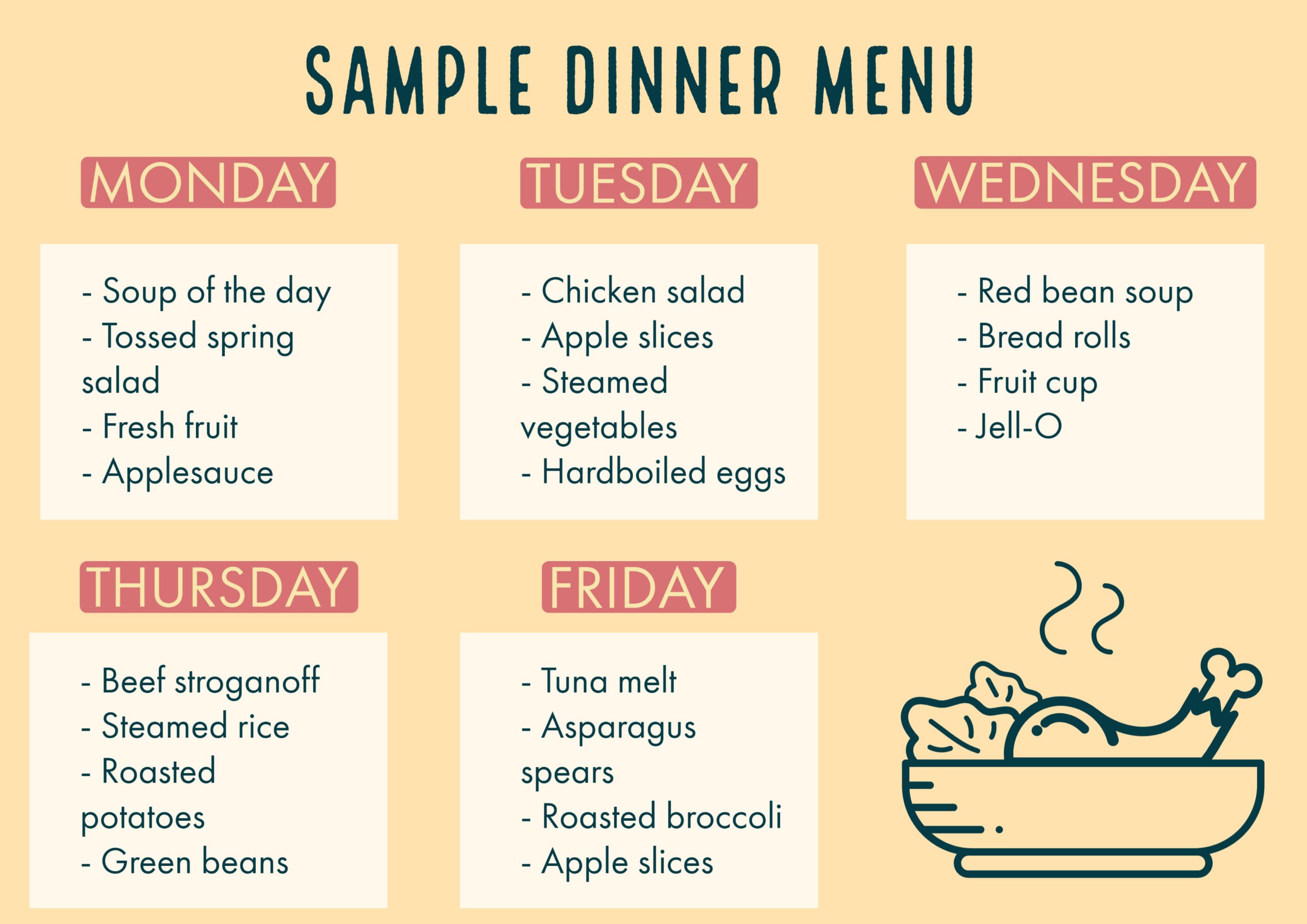 Assisted Living Menus Nutritional Guidelines And Examples Caring Advisor