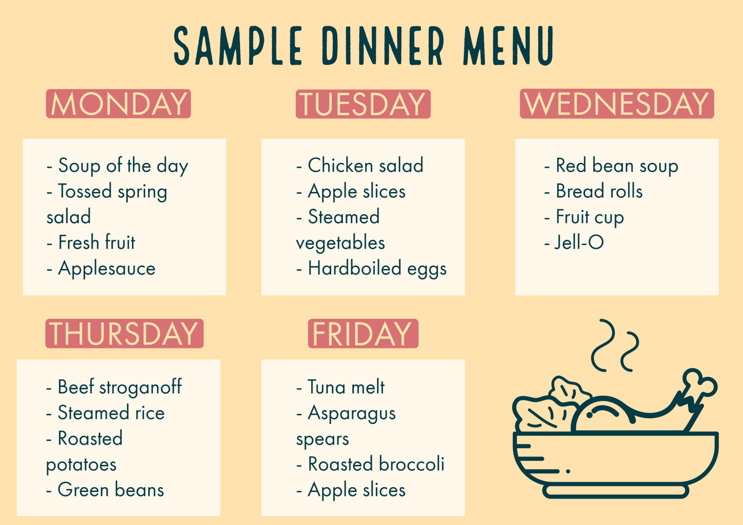 Assisted Living Menus Nutritional Guidelines And Examples Caring 