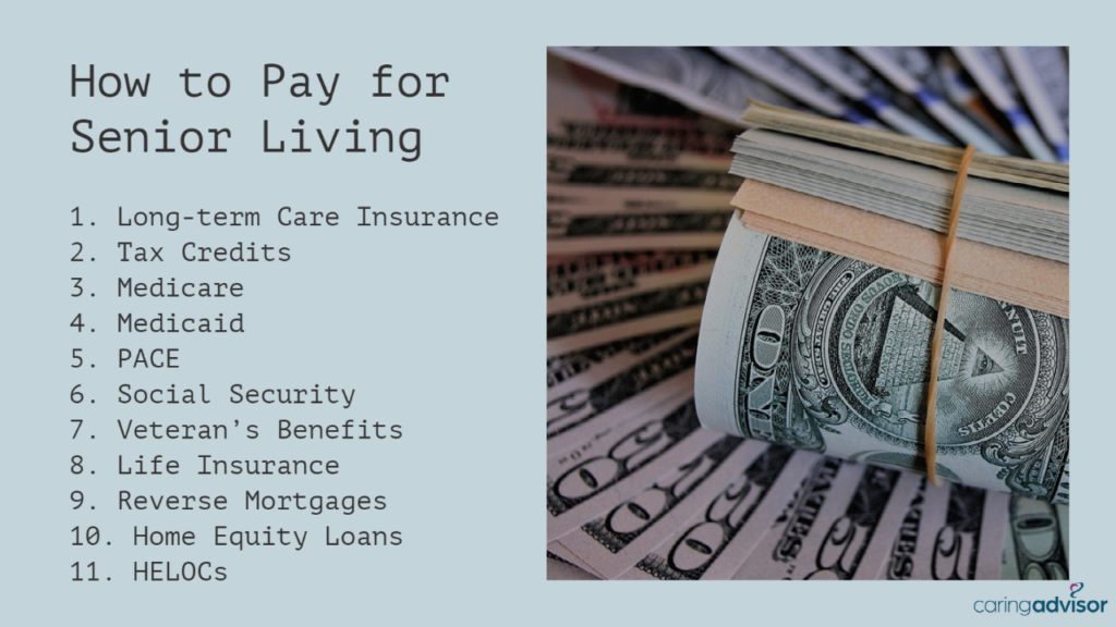 Blue graphic listing options for paying for senior living in the United States