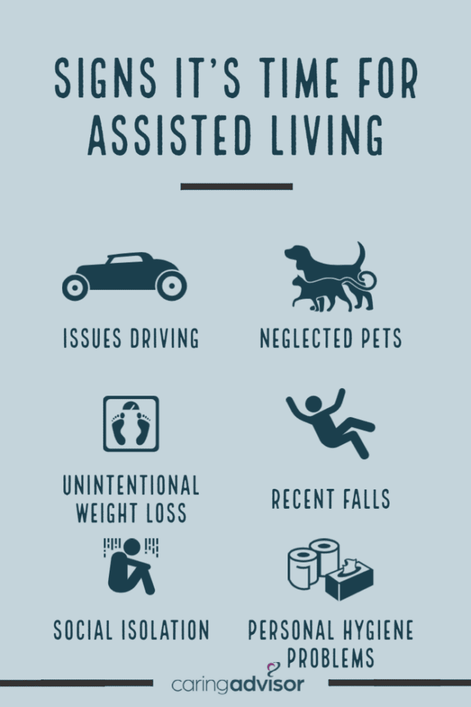 Blue graphic listing the warning signs that it's time for elderly parents to move into an assisted living facility