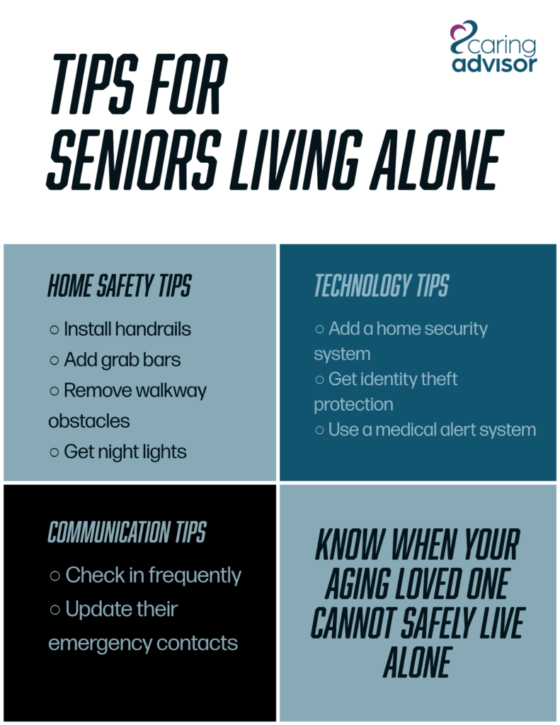 Caring Advisor graphic listing tips for seniors living alone