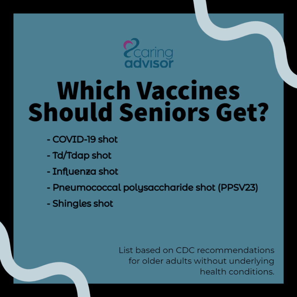 Blue infographic explaining that the CDC recommends older adults without underlying health conditions typically should get the following vaccinations: COVID, flu, shingles, Td/Tdap, pneumococcal polysaccharide shot (PPSV23).